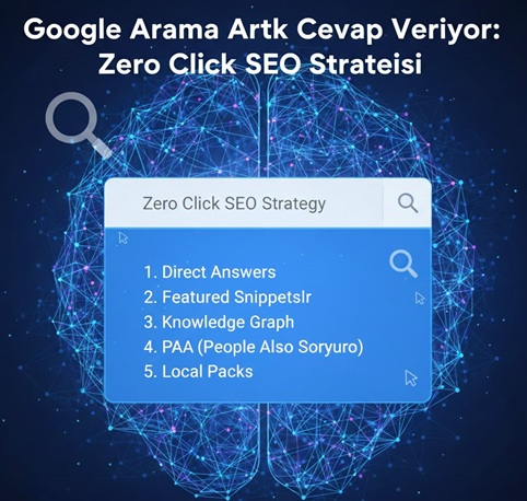 Zero Click SEO Stratejisi
