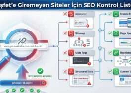 Keşfet’e Giremeyen Siteler İçin SEO Kontrol Listesi