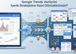 Google Trends Verilerini İçerik Stratejisine Nasıl Dönüştürürsün?