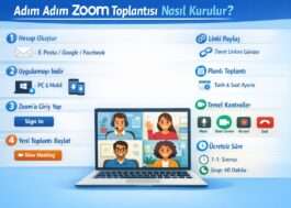 Adım Adım Zoom Toplantısı Nasıl Kurulur?