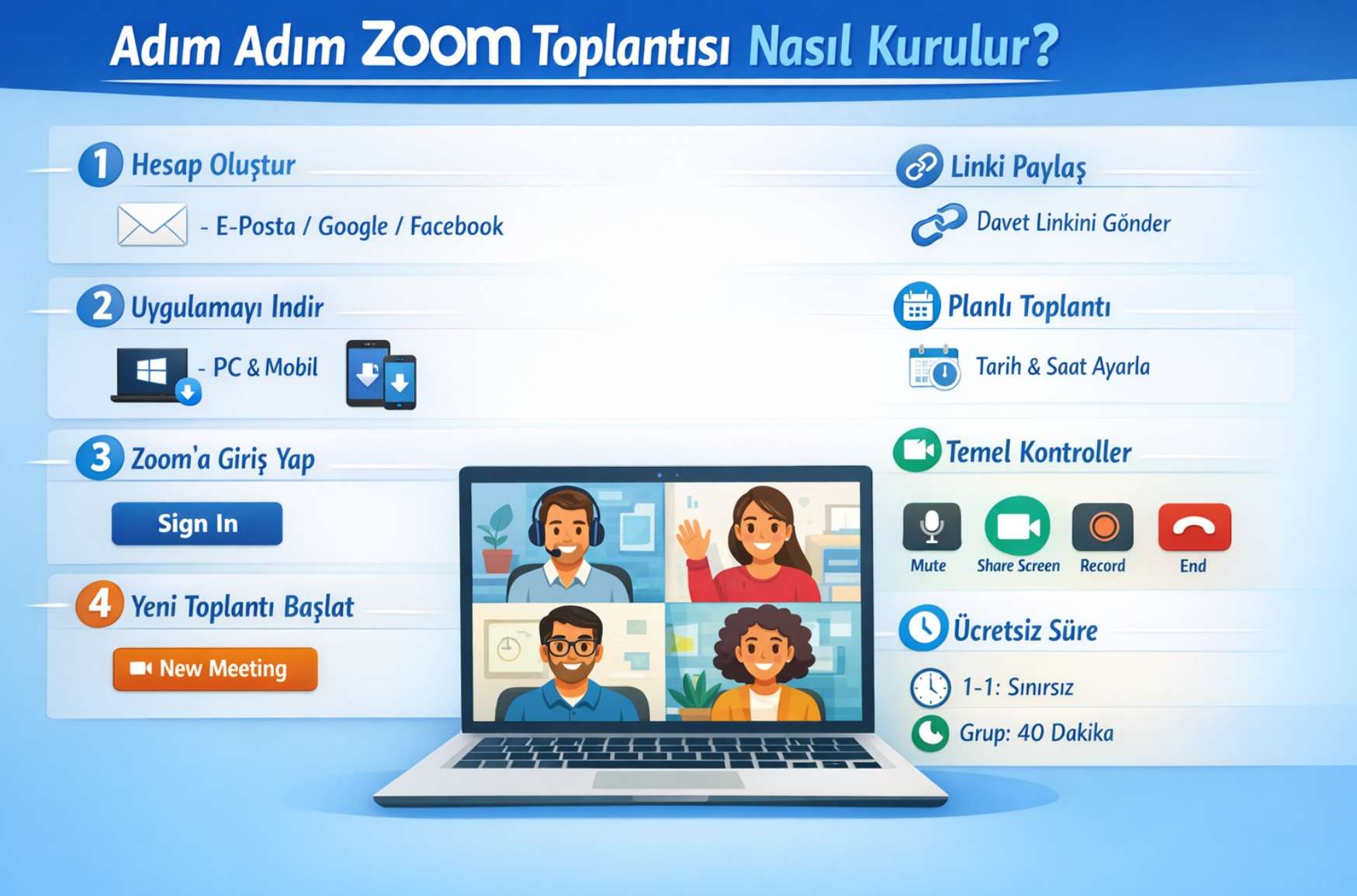 Adım Adım Zoom Toplantısı Nasıl Kurulur?