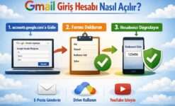Gmail Giriş Hesabı Nasıl Açılır?