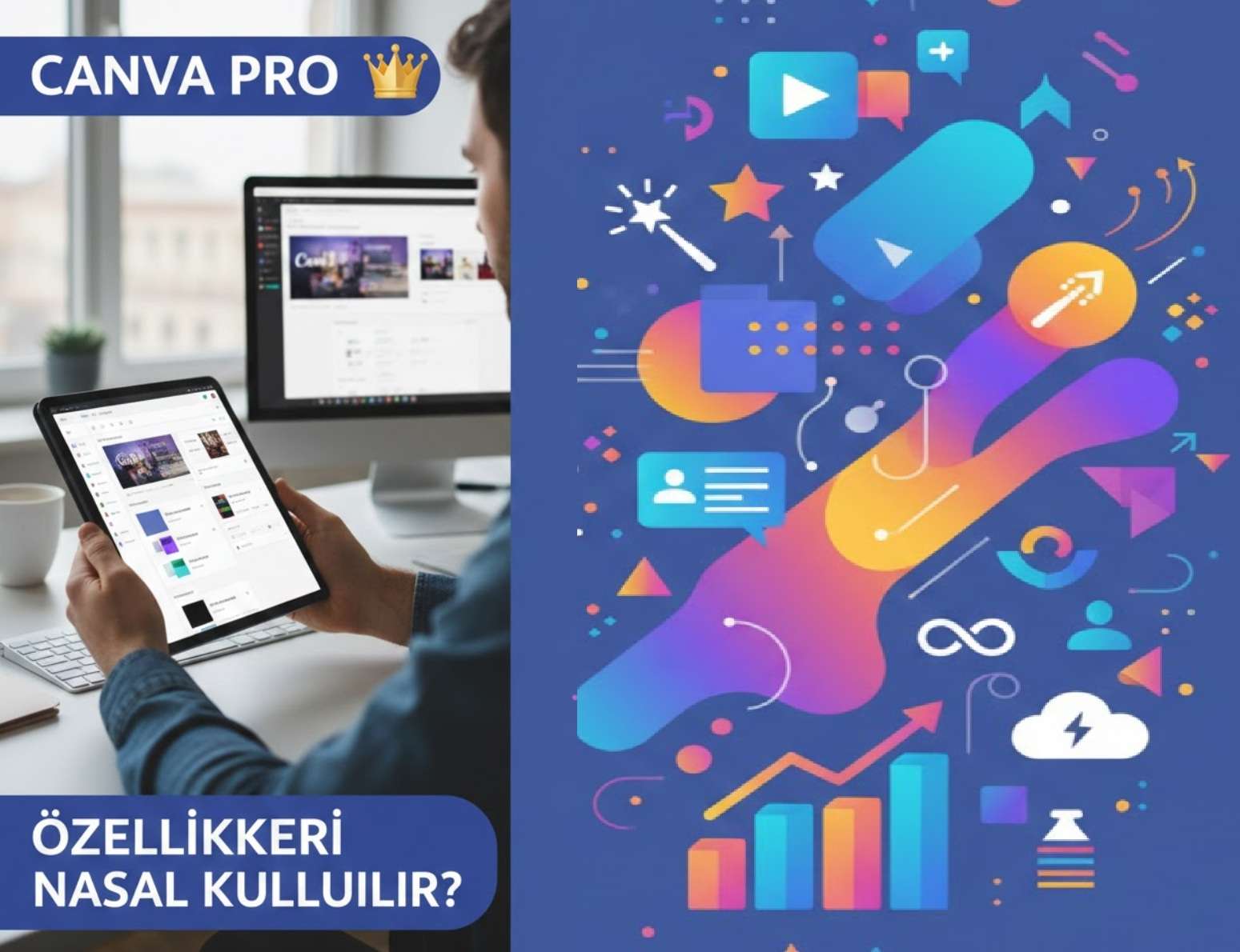 Canva Pro Özellikleri Nasıl Kullanılır?