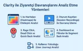 Clarity ile Ziyaretçi Davranışlarını Analiz Etme Yöntemleri