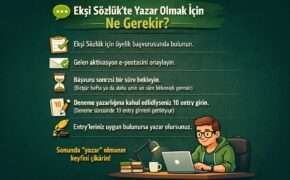 Ekşi Sözlük’te Yazar Olmak İçin Ne Gerekir?