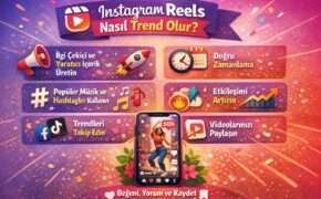 Instagram Reels Nasıl Trend Olur?