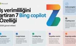 İş Verimliliğini Artıran 7 Bing Copilot Özelliği (2026 Güncel Rehber)