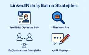  LinkedIn ile İş Bulma Stratejileri