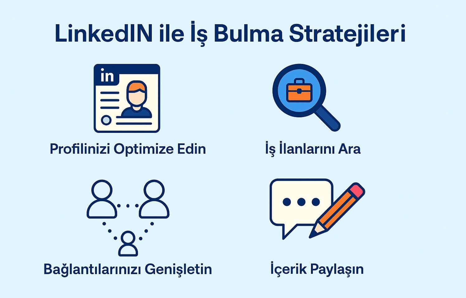  LinkedIn ile İş Bulma Stratejileri