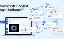 Microsoft Copilot Nasıl Kullanılır?